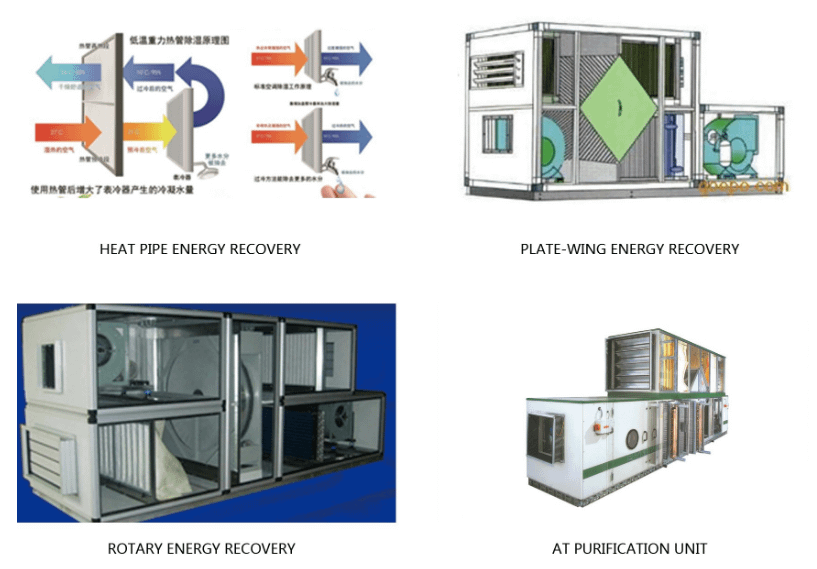 Purify air conditioning fresh air system(εΎ2) Purify air conditioning fresh air system(εΎ2)