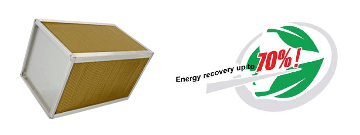 Cross flow heat exchanger
